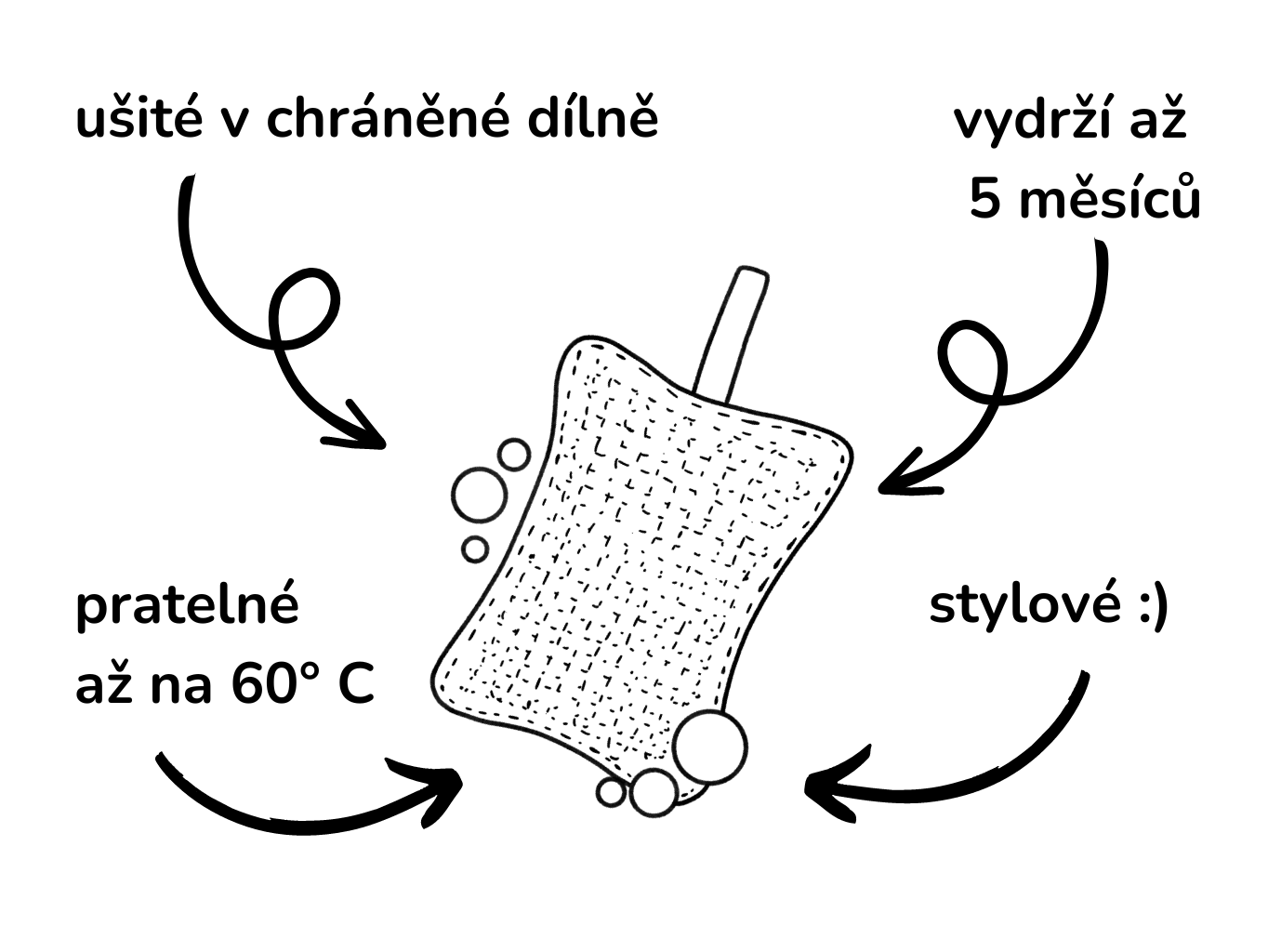 ESHOP Hadříky a houbičky do kuchyne (2)